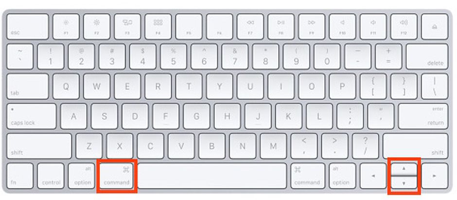 what different shortcut keys for chrome mac